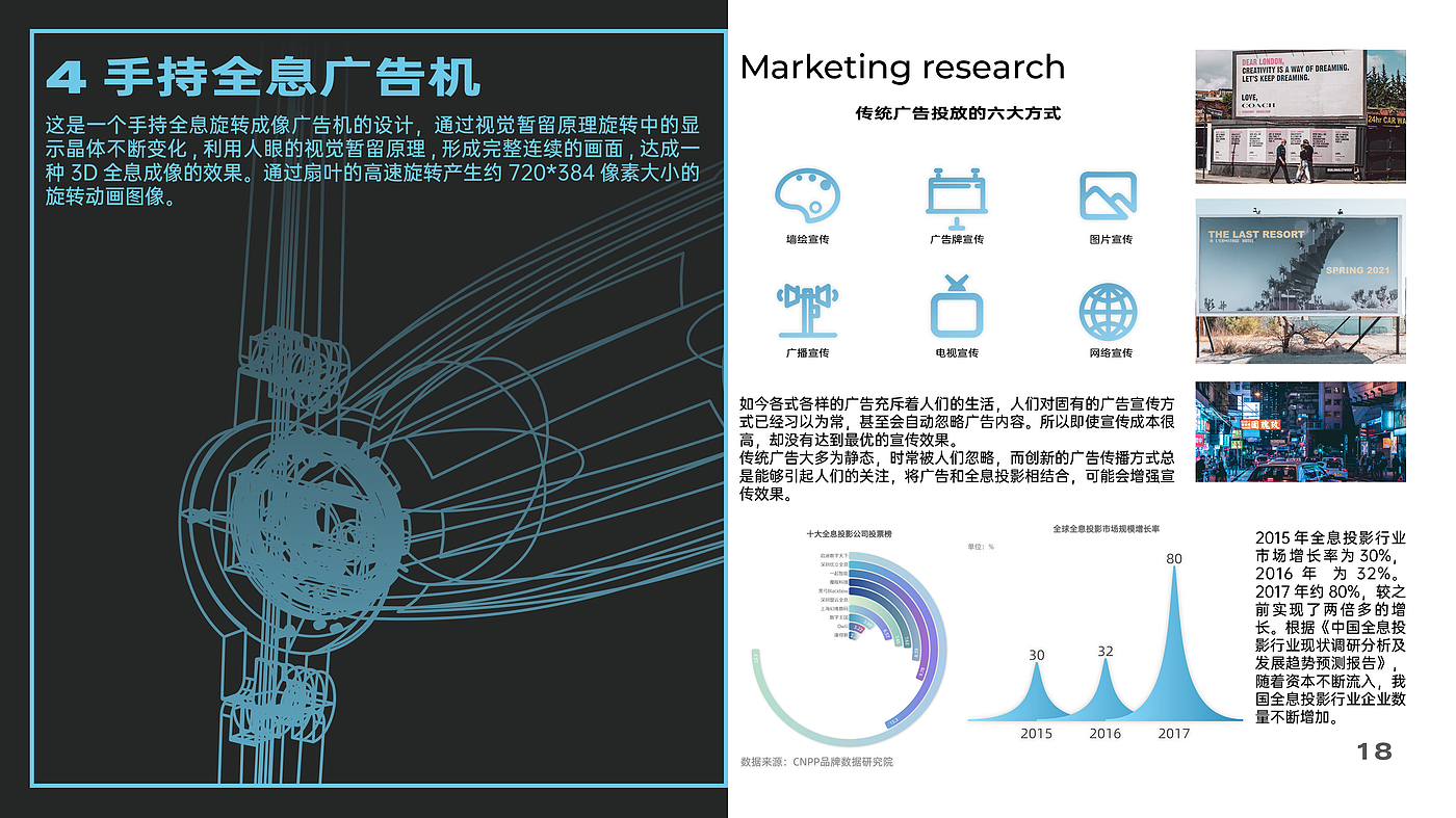 工业设计，可穿戴，运动健康，老龄化，睡眠，作品集，跨专业考研，