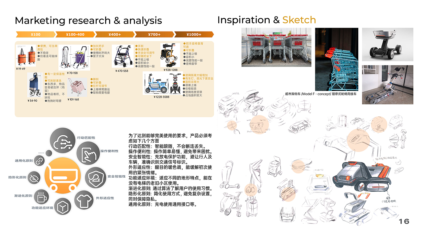 工业设计，可穿戴，运动健康，老龄化，睡眠，作品集，跨专业考研，