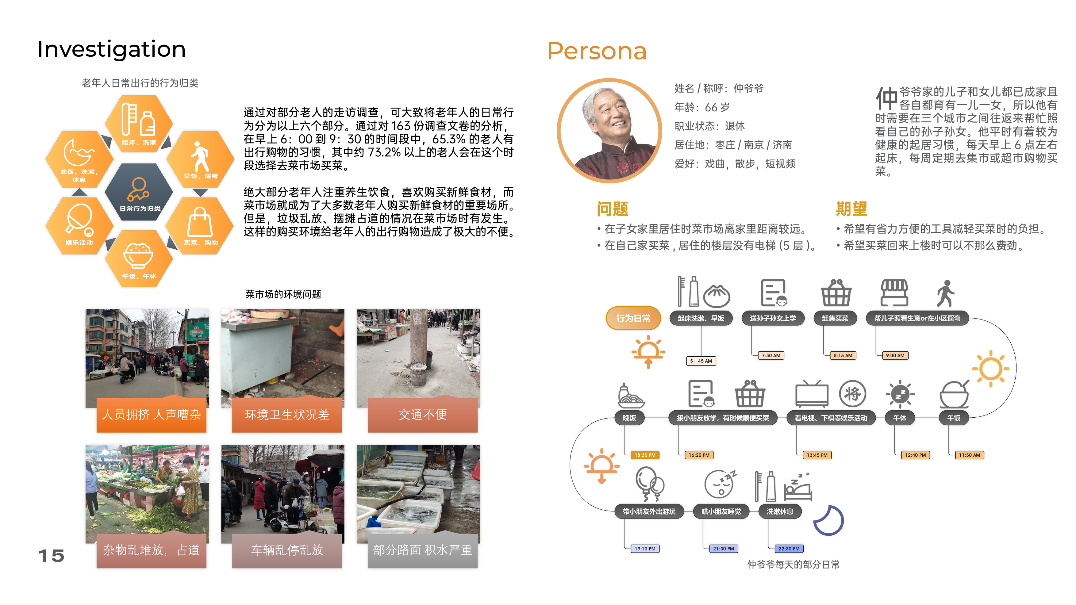 industrial design，Wearable ，Exercise health，Aging，sleep，sample reels，Interprofessional postgraduate entrance examination，