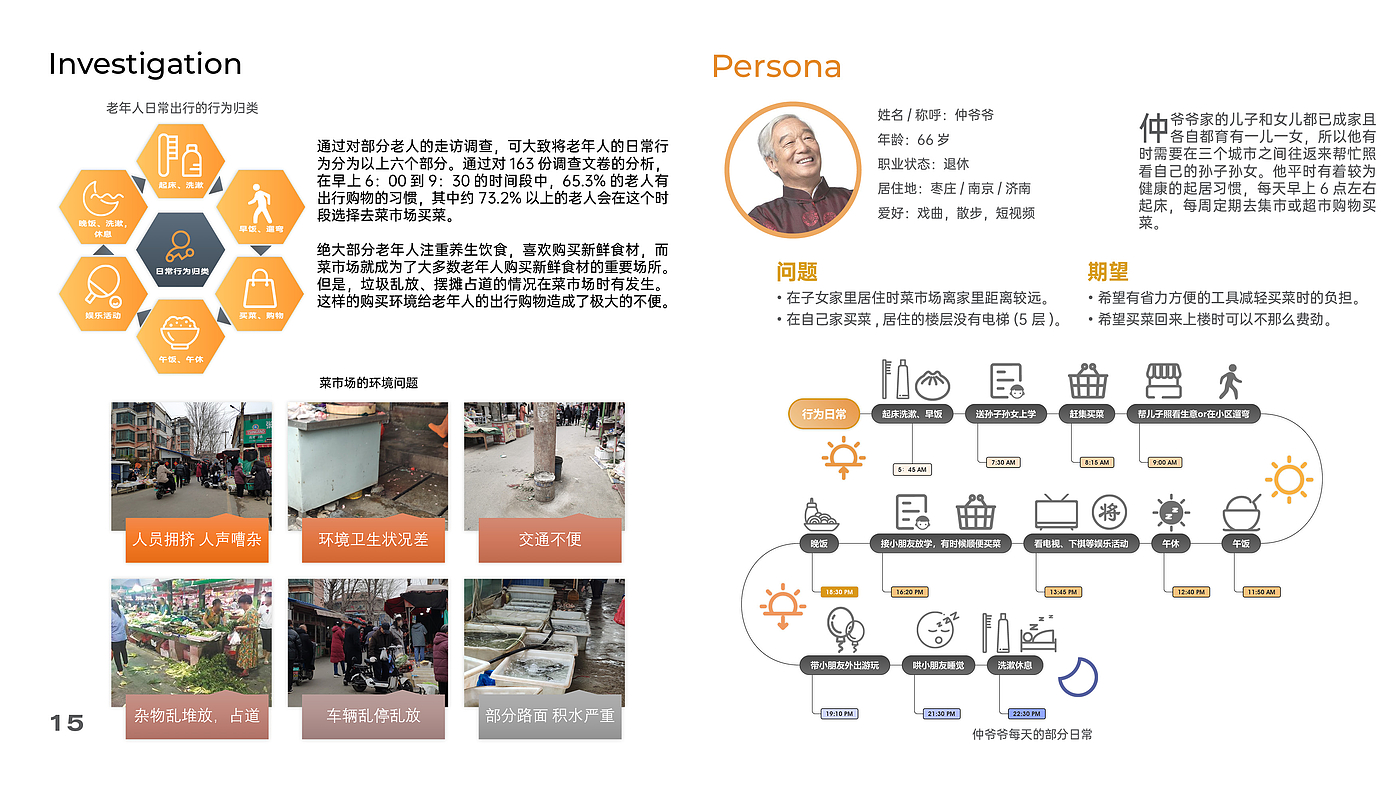 industrial design，Wearable ，Exercise health，Aging，sleep，sample reels，Interprofessional postgraduate entrance examination，