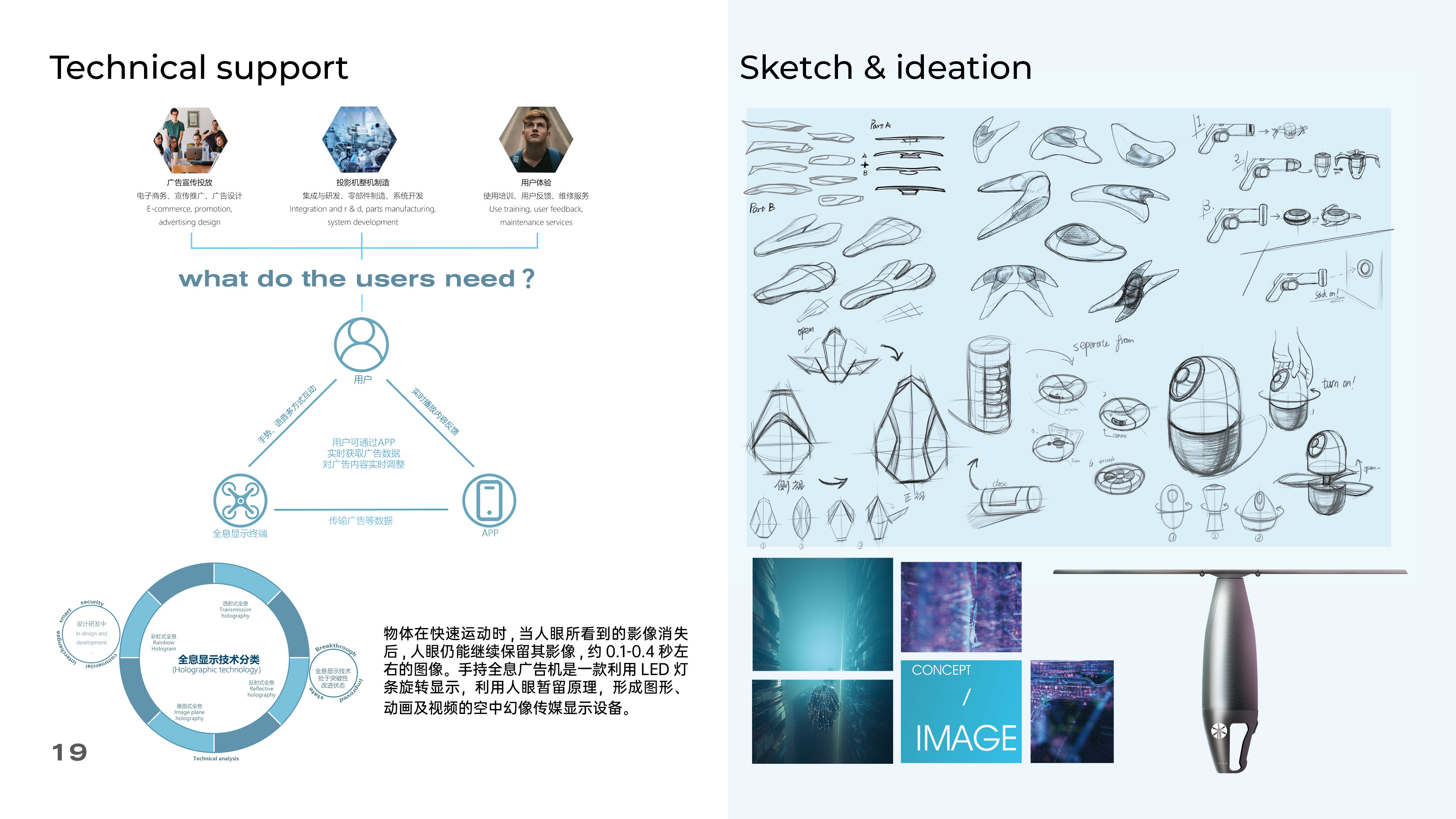 industrial design，Wearable ，Exercise health，Aging，sleep，sample reels，Interprofessional postgraduate entrance examination，
