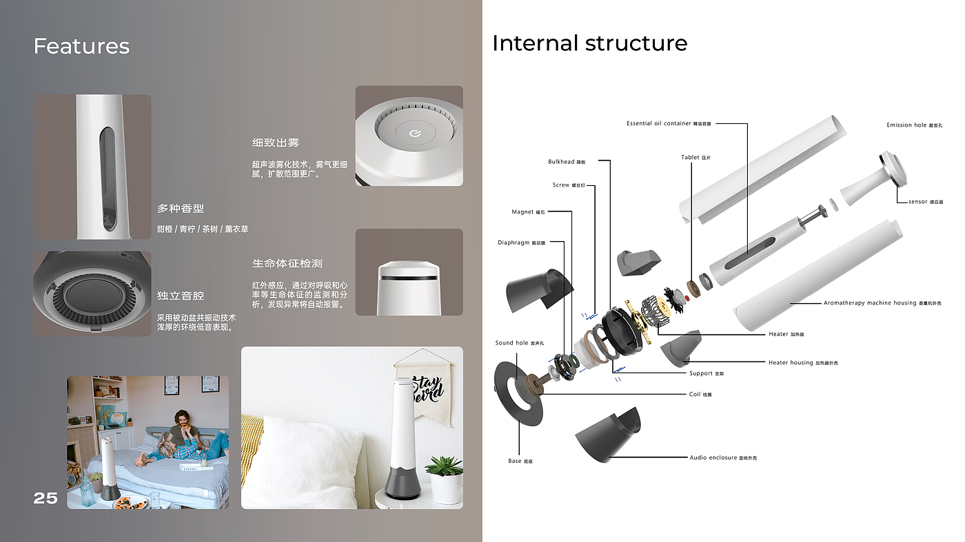 工业设计，可穿戴，运动健康，老龄化，睡眠，作品集，跨专业考研，