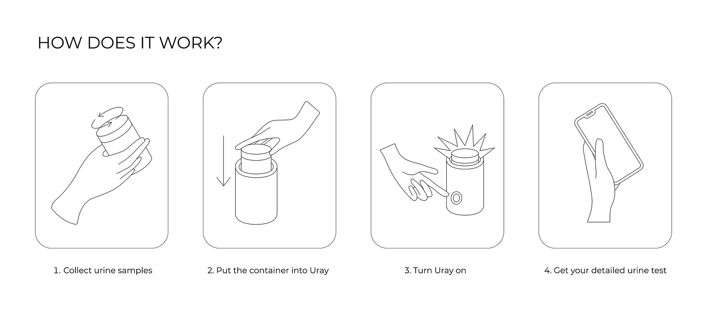 Health station，Internet of things，product design，industrial design，Design，healthy，