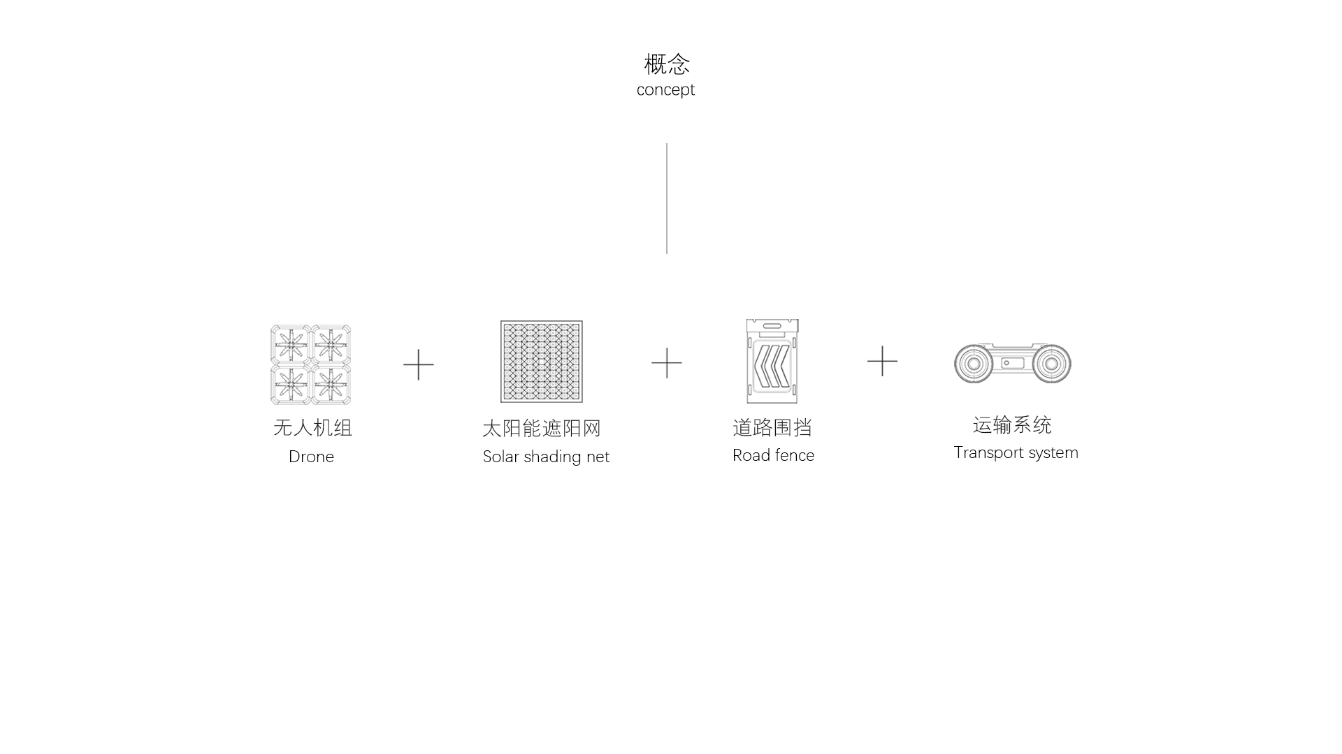 Road rescue，solar energy，UAV，intelligence，