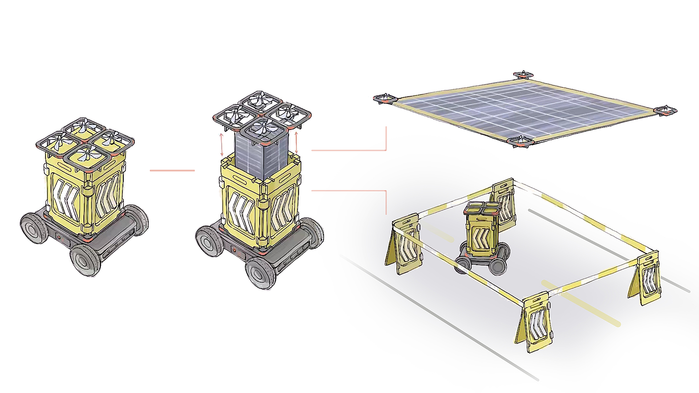 Road rescue，solar energy，UAV，intelligence，