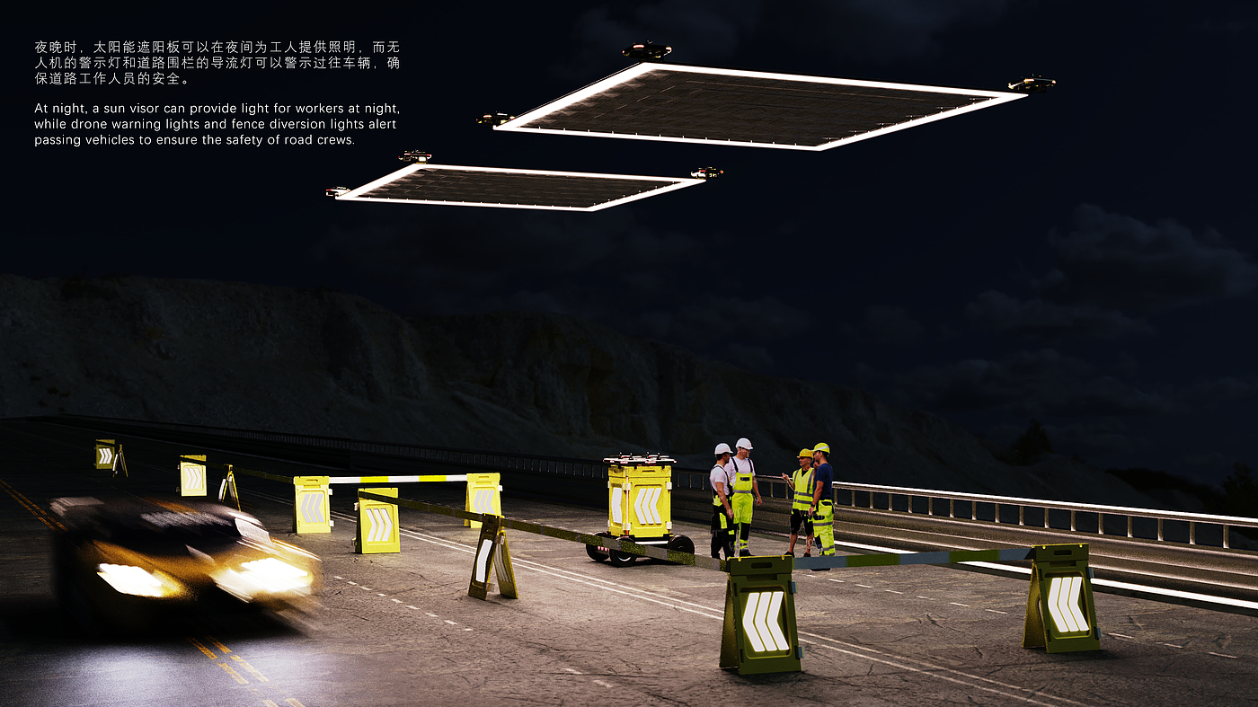 Road rescue，solar energy，UAV，intelligence，