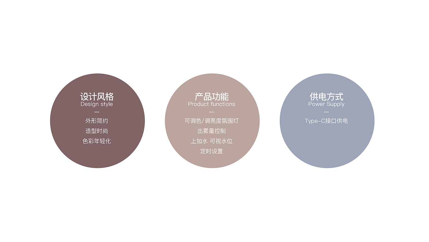 Appearance design，Structural design，Home design，Humidifier，Aromatherapy machine，Flame aroma diffuser，Shenzhen，product design，