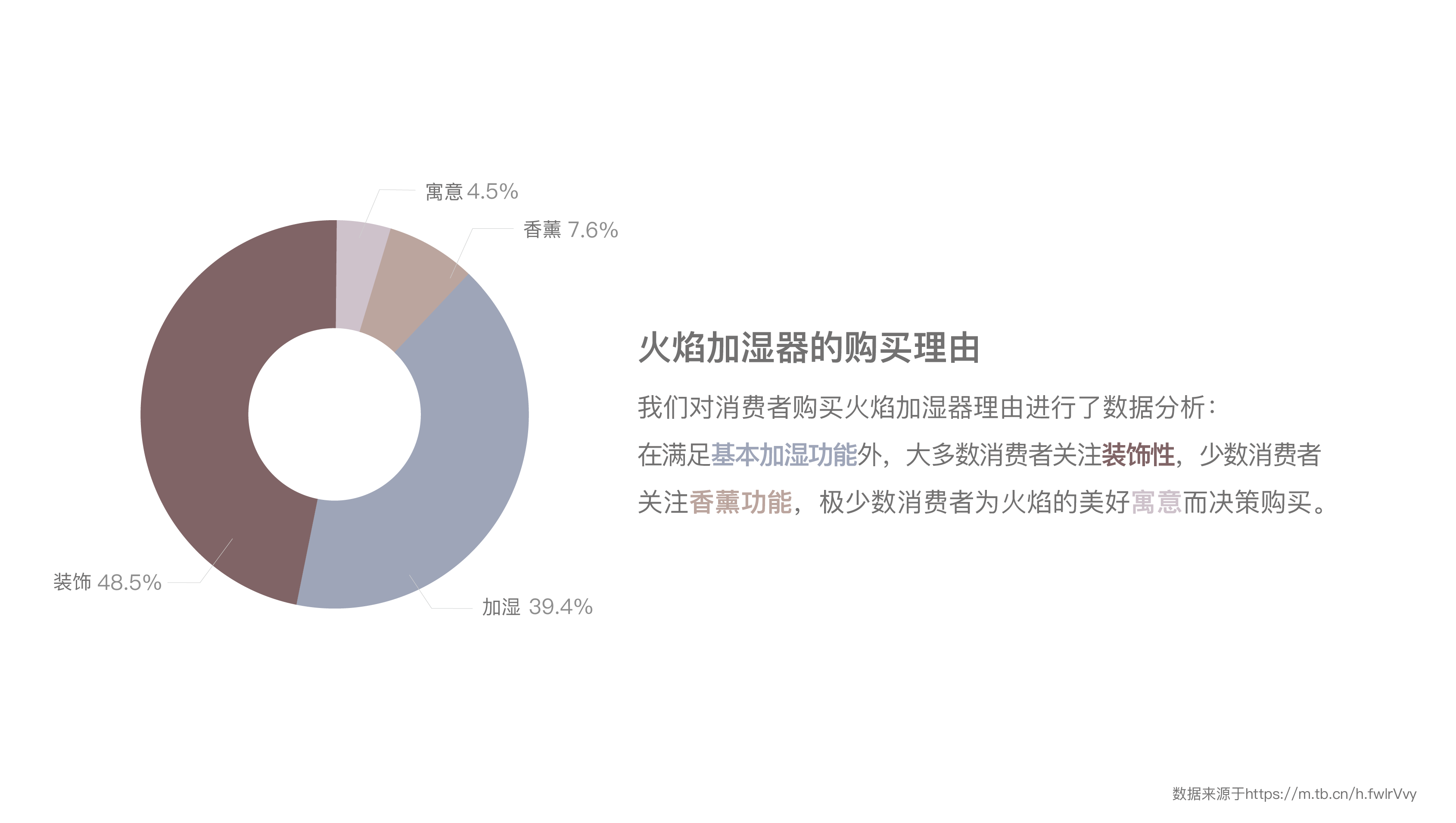 Appearance design，Structural design，Home design，Humidifier，Aromatherapy machine，Flame aroma diffuser，Shenzhen，product design，