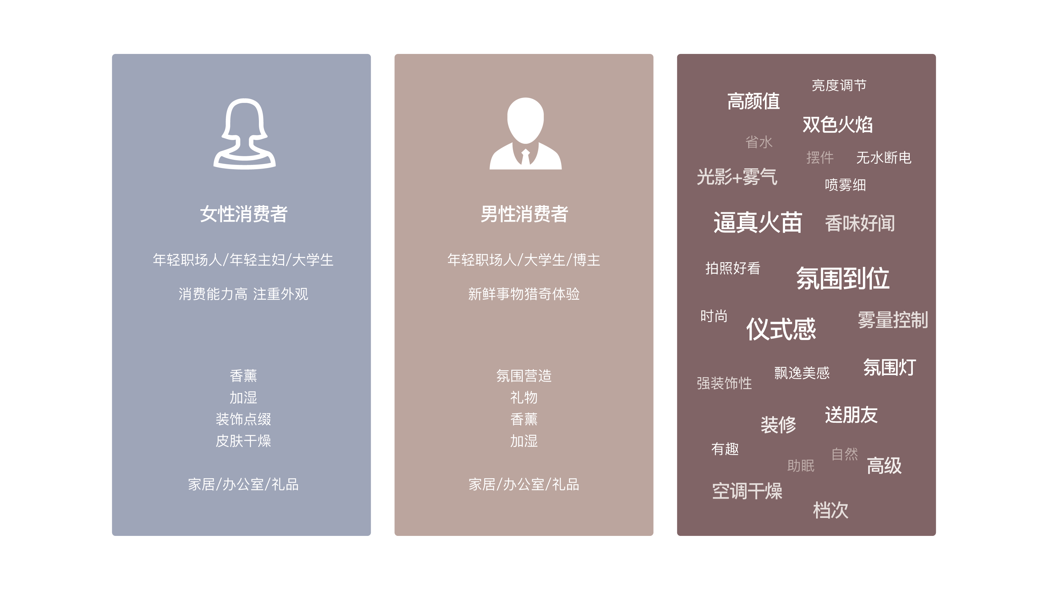 Appearance design，Structural design，Home design，Humidifier，Aromatherapy machine，Flame aroma diffuser，Shenzhen，product design，