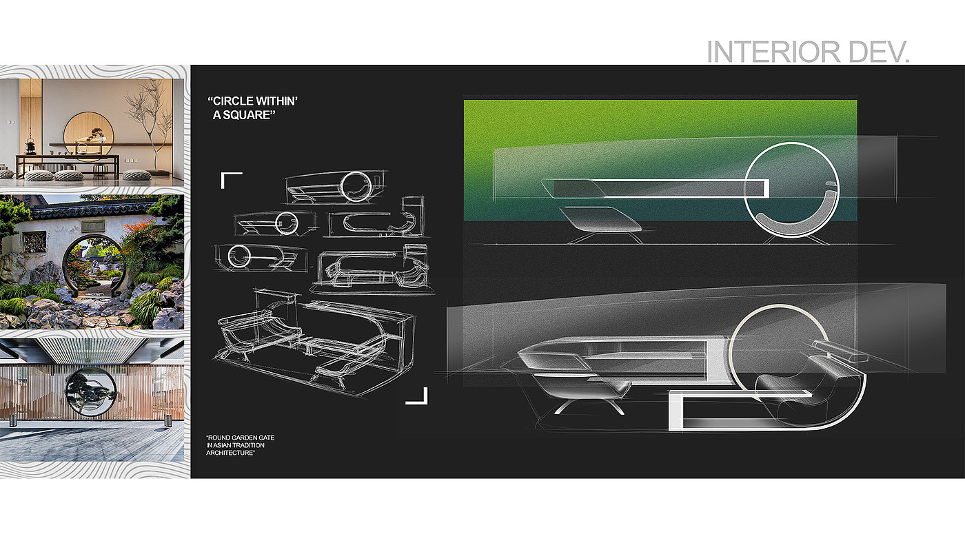 Touring car，Personal tailor，Regulating air temperature，Sense of future，Automobile design，conceptual design，Automotive interior，