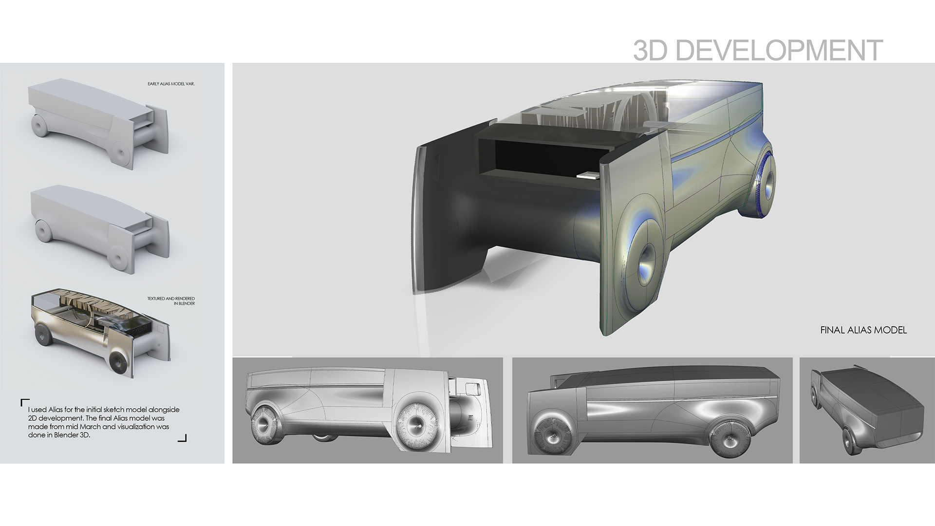 Touring car，Personal tailor，Regulating air temperature，Sense of future，Automobile design，conceptual design，Automotive interior，