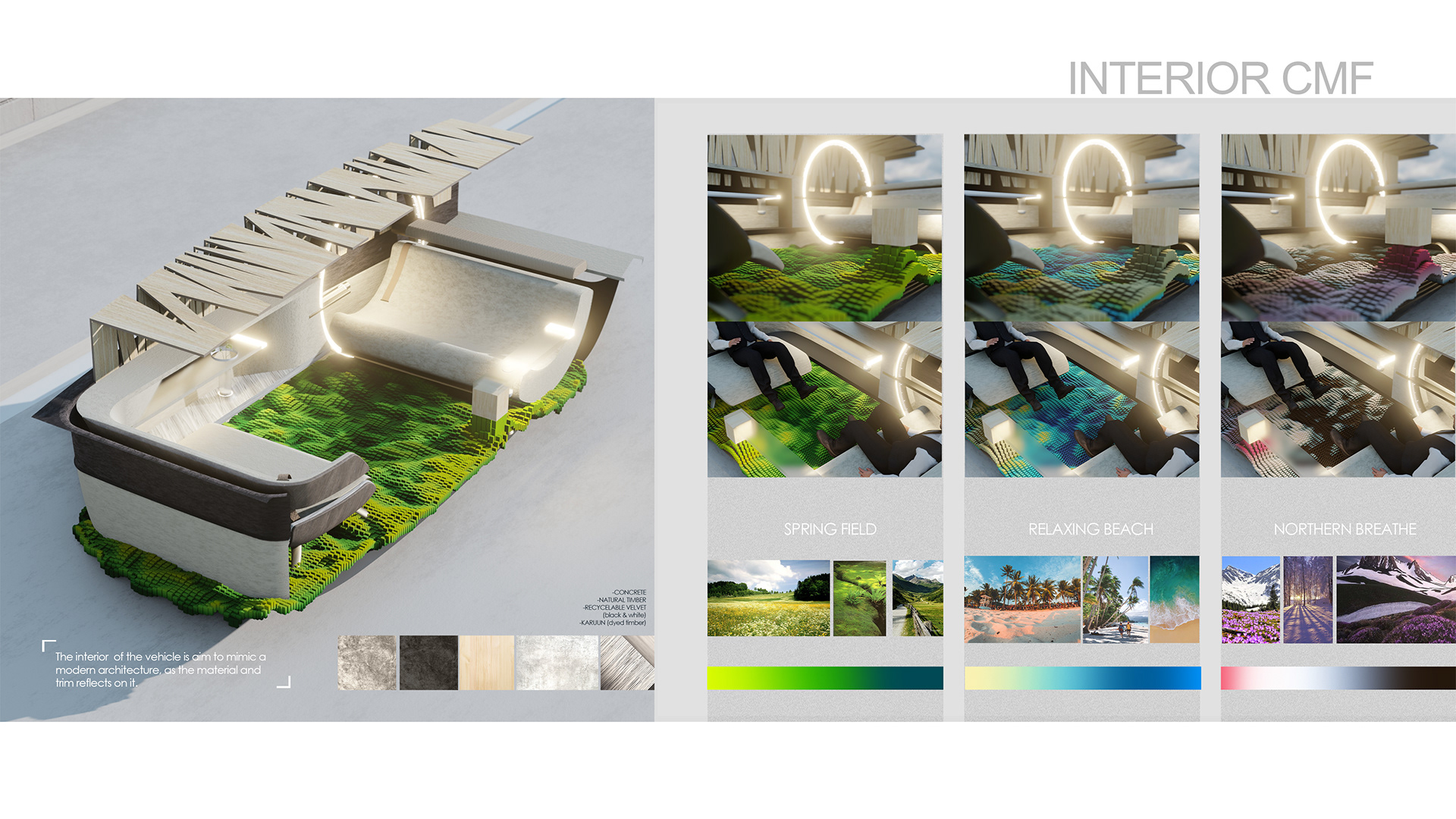 Touring car，Personal tailor，Regulating air temperature，Sense of future，Automobile design，conceptual design，Automotive interior，