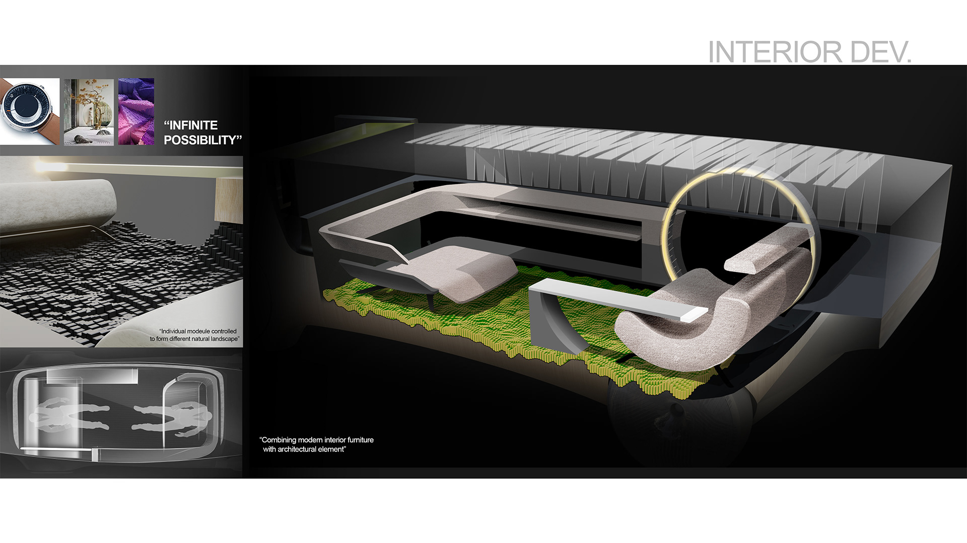 Touring car，Personal tailor，Regulating air temperature，Sense of future，Automobile design，conceptual design，Automotive interior，