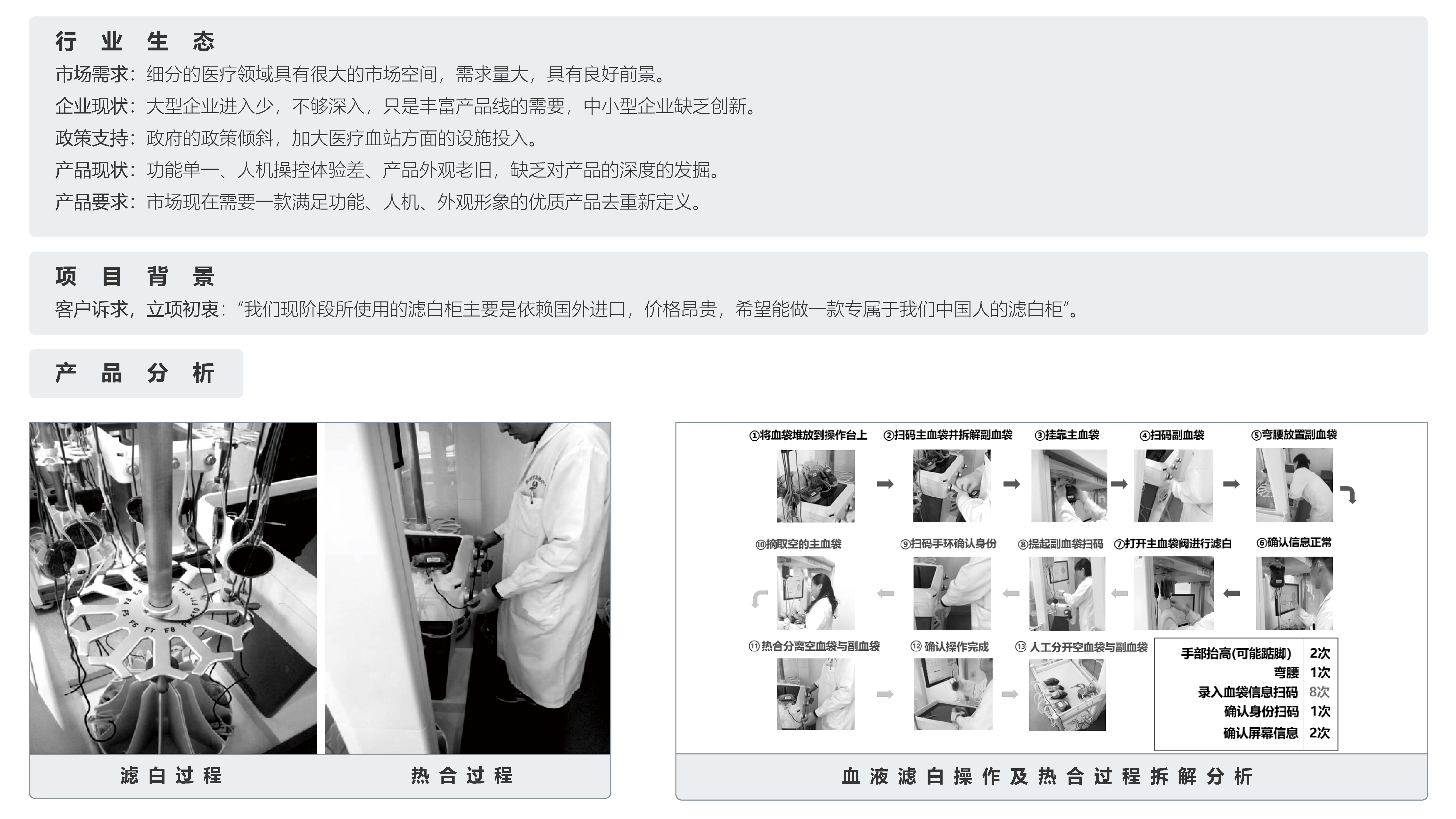 product design，industrial design，White fox design，Medical equipment，medical apparatus and instruments，Detector，White filter cabinet，intelligence，