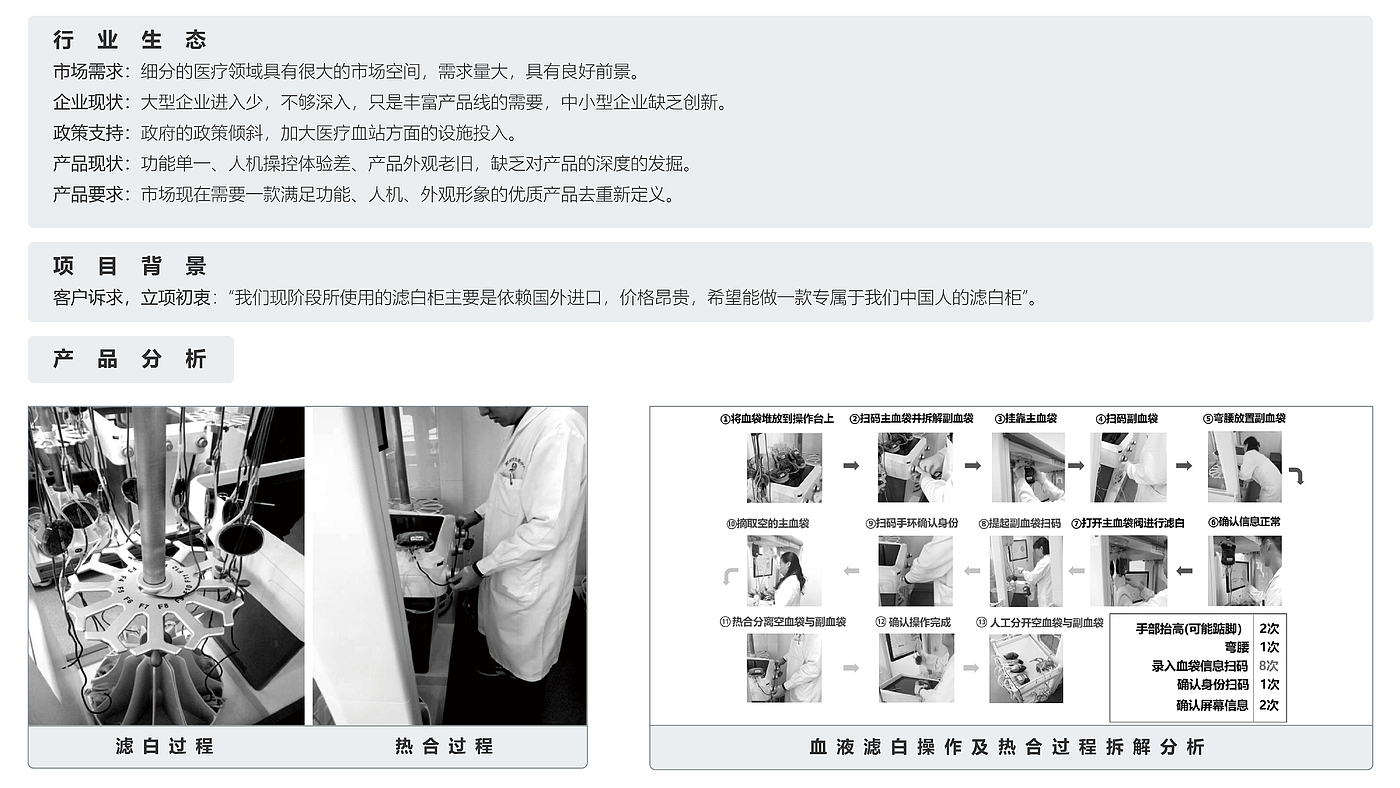 product design，industrial design，White fox design，Medical equipment，medical apparatus and instruments，Detector，White filter cabinet，intelligence，