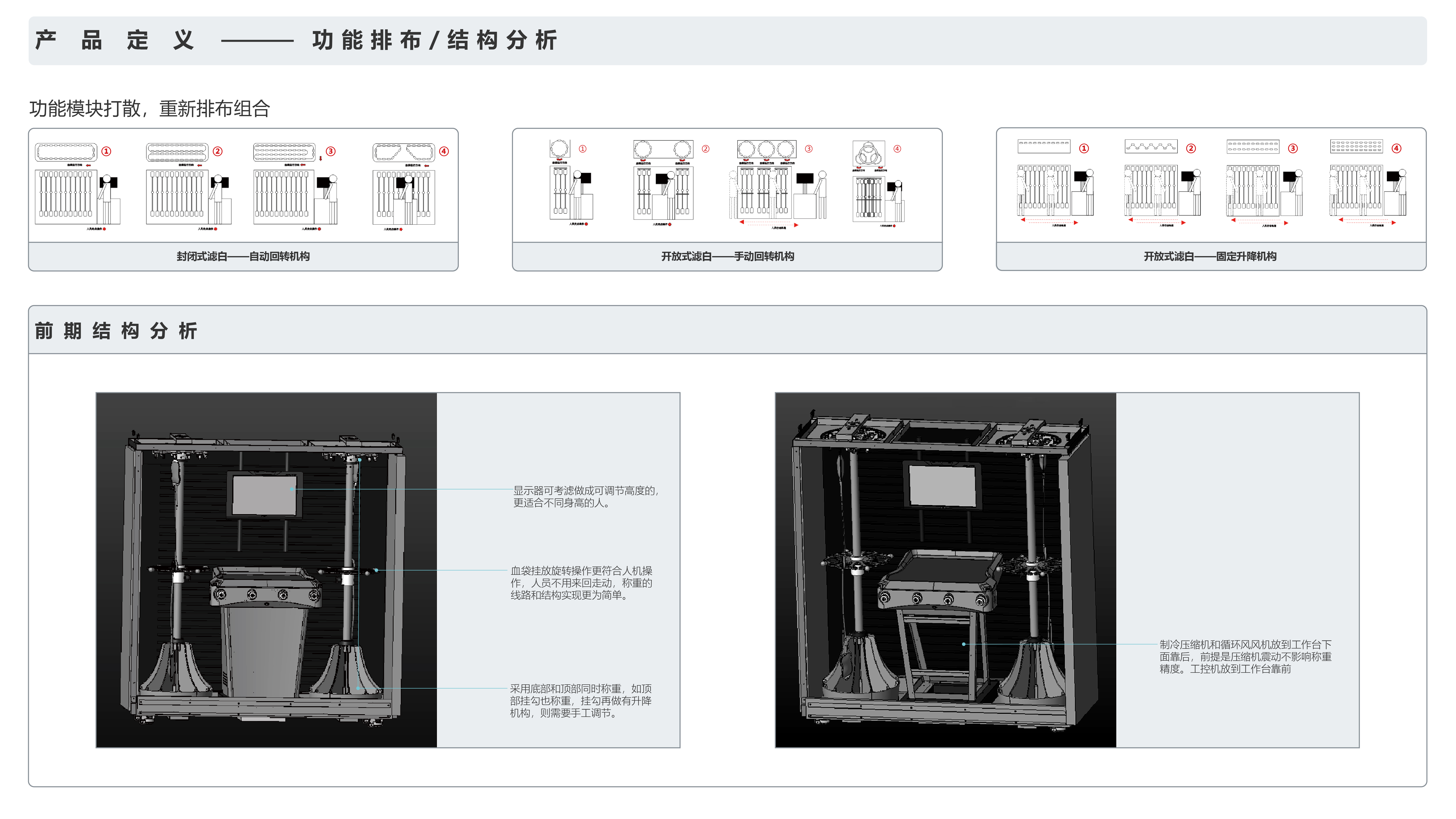 product design，industrial design，White fox design，Medical equipment，medical apparatus and instruments，Detector，White filter cabinet，intelligence，