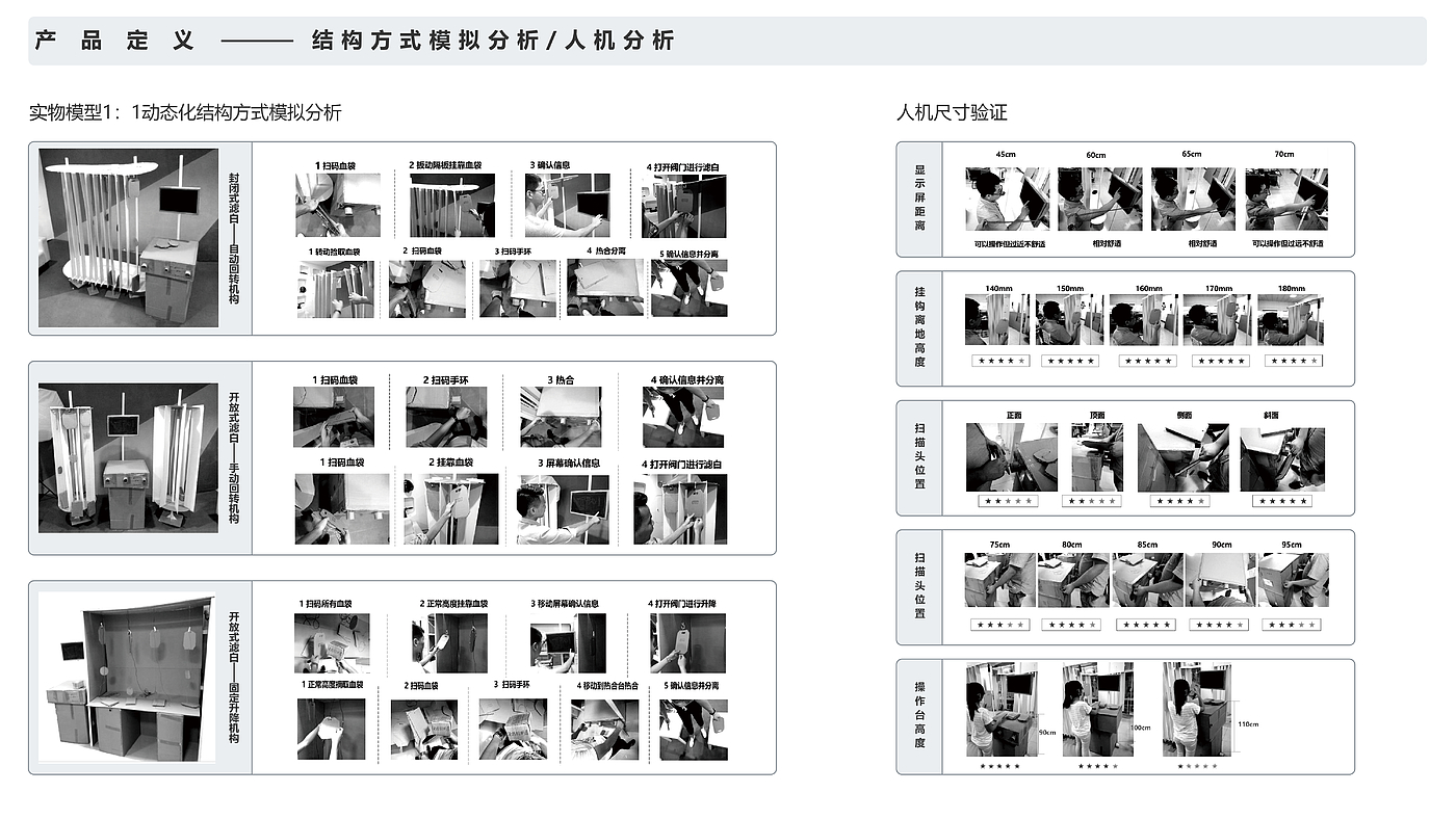 product design，industrial design，White fox design，Medical equipment，medical apparatus and instruments，Detector，White filter cabinet，intelligence，