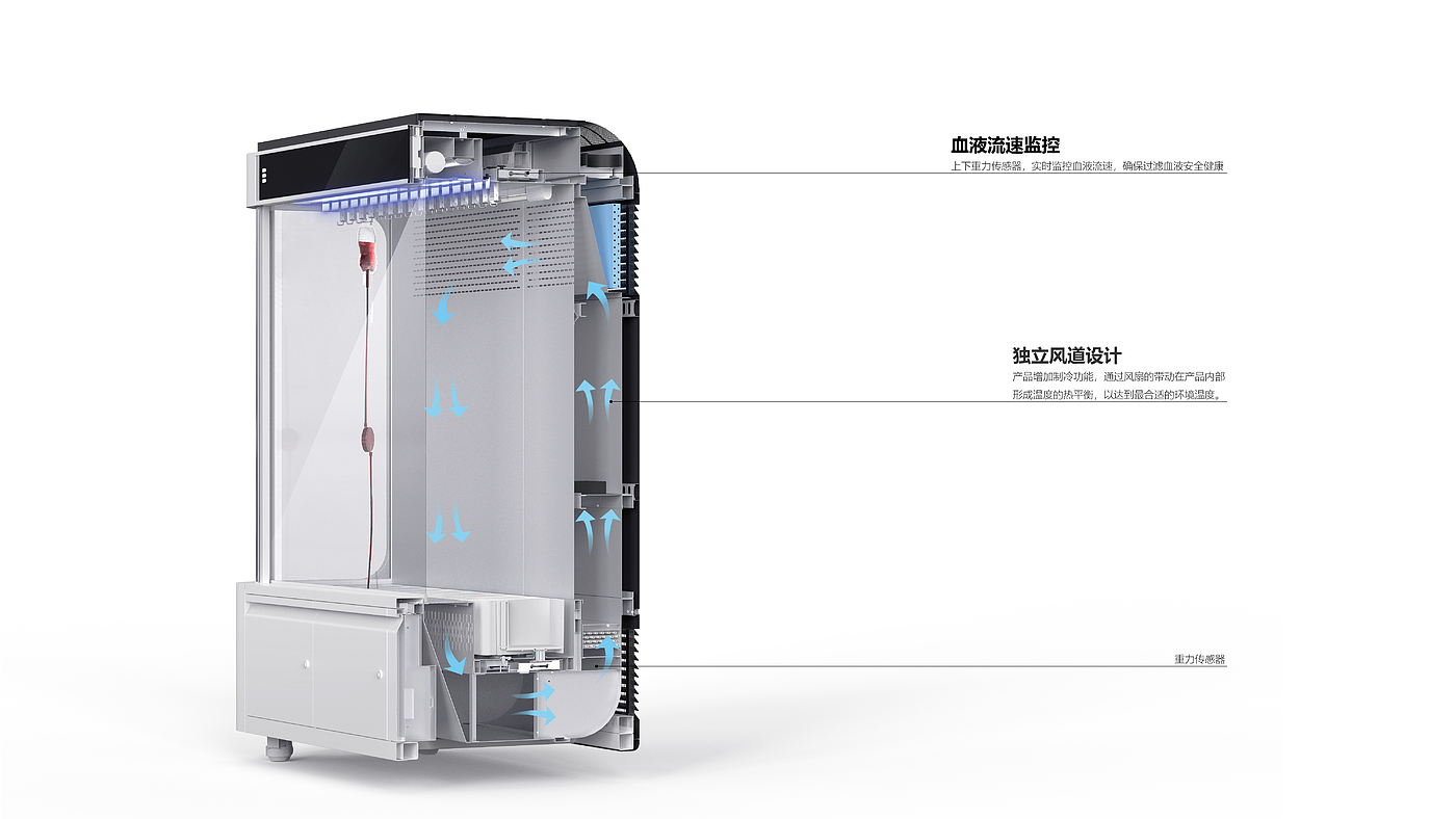 product design，industrial design，White fox design，Medical equipment，medical apparatus and instruments，Detector，White filter cabinet，intelligence，