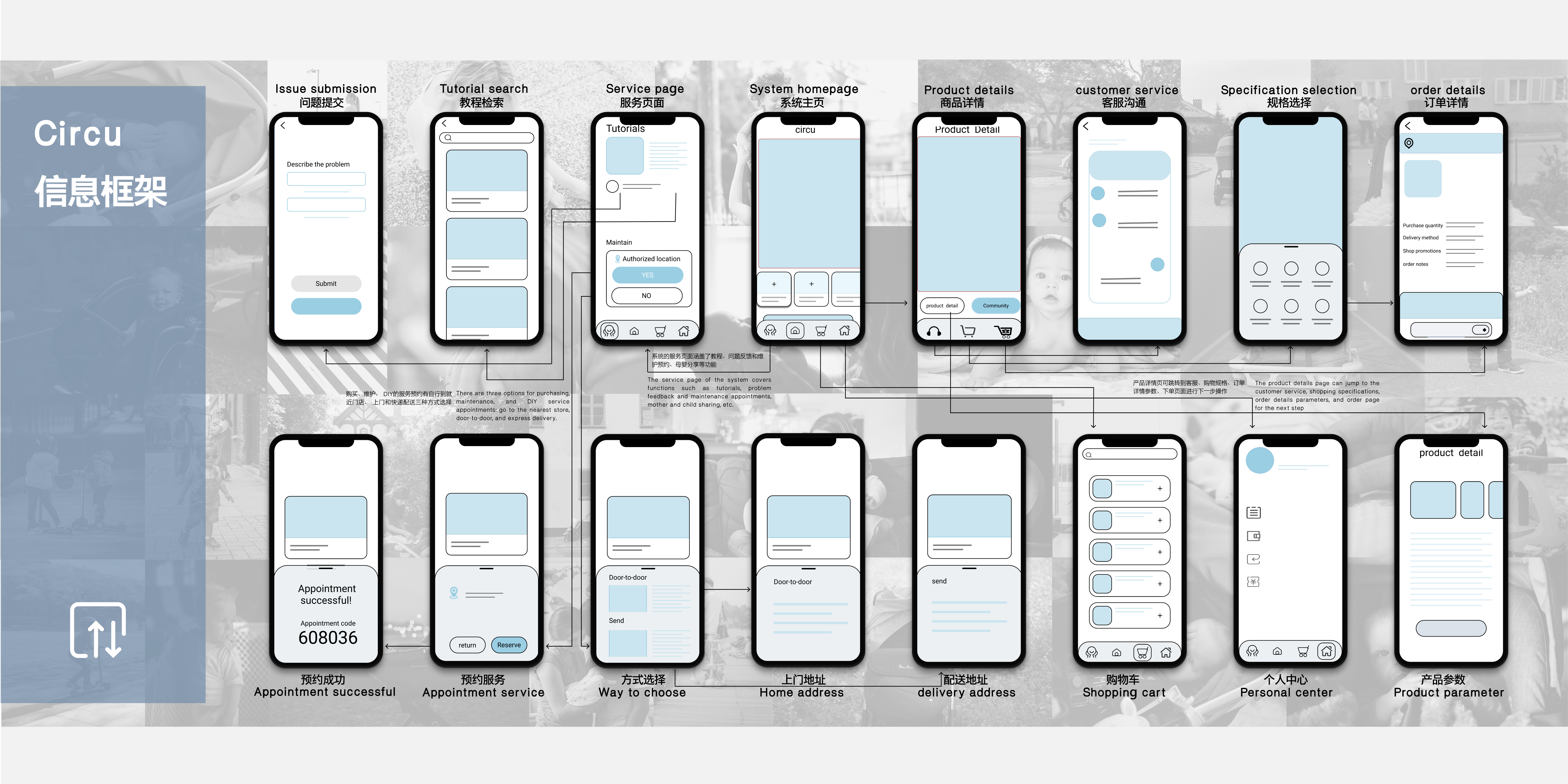 Maternal and infant products，sustainable，Sports products，baby carriage，Walker，Scooter，Product service system design，articles for daily use，