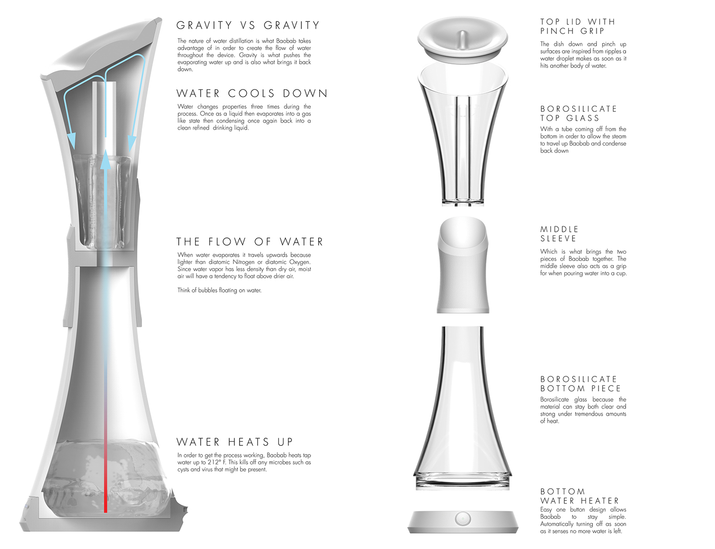 Reprint，household electrical appliances，purified water，make，