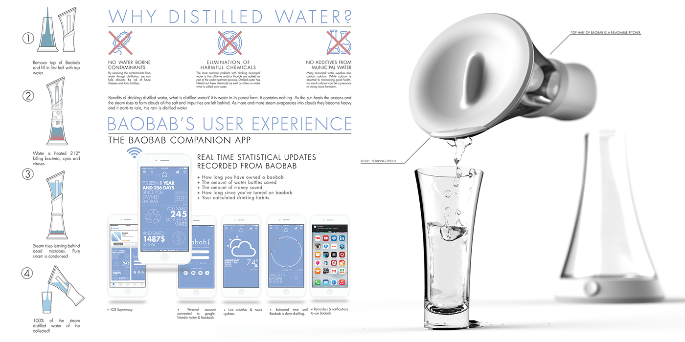 Reprint，household electrical appliances，purified water，make，