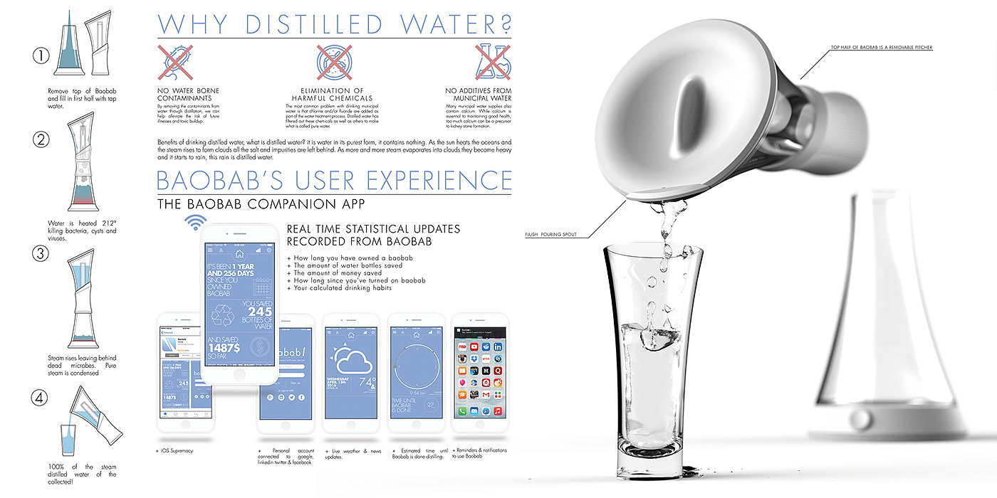 Reprint，household electrical appliances，purified water，make，