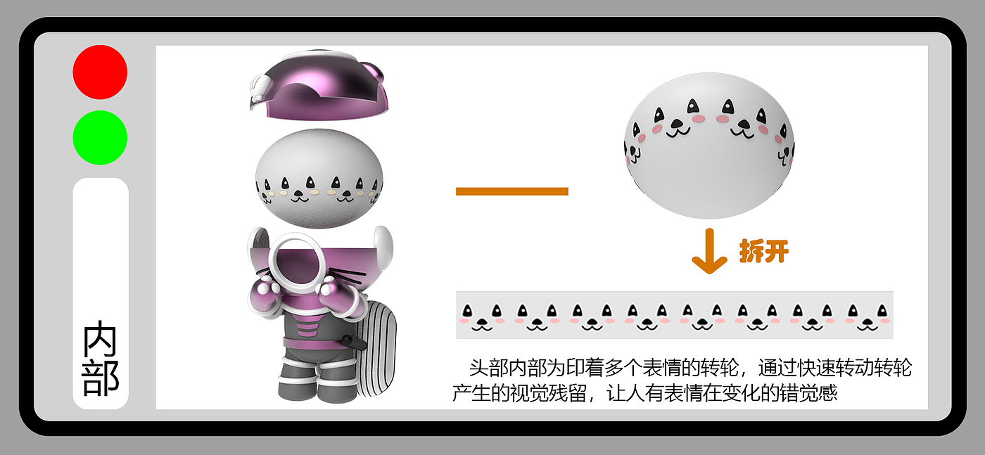 Blind box，Mobile hand office，Face change，