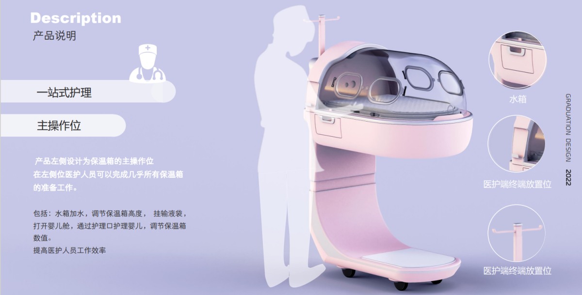Graduation Design Works of 2022 Undergraduate，Graduation exhibition，School of Design, Hunan University ，Heat insulation box，Nursing methods，