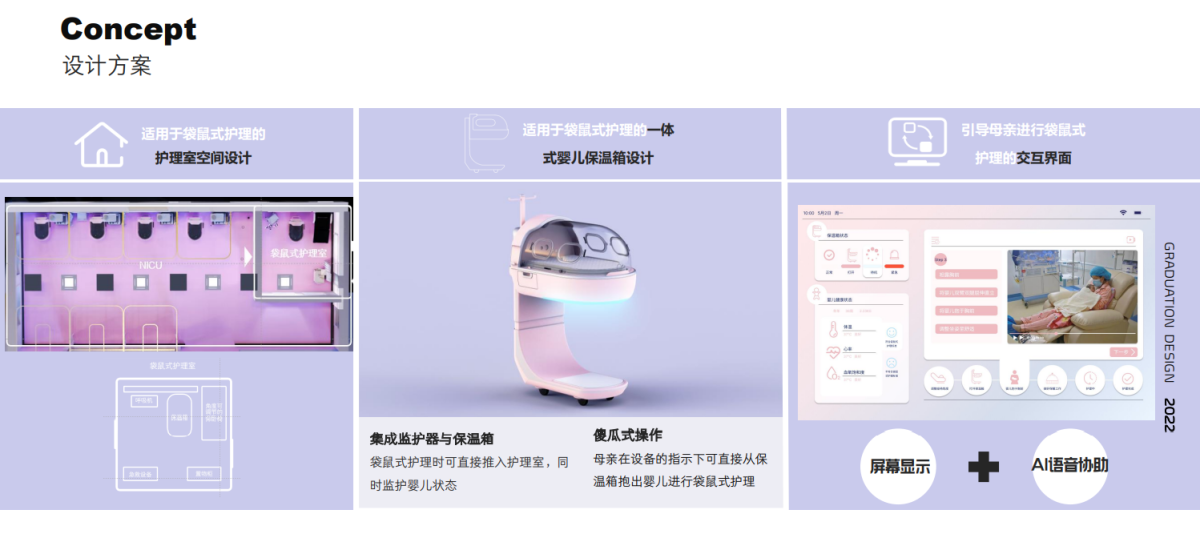 Graduation Design Works of 2022 Undergraduate，Graduation exhibition，School of Design, Hunan University ，Heat insulation box，Nursing methods，