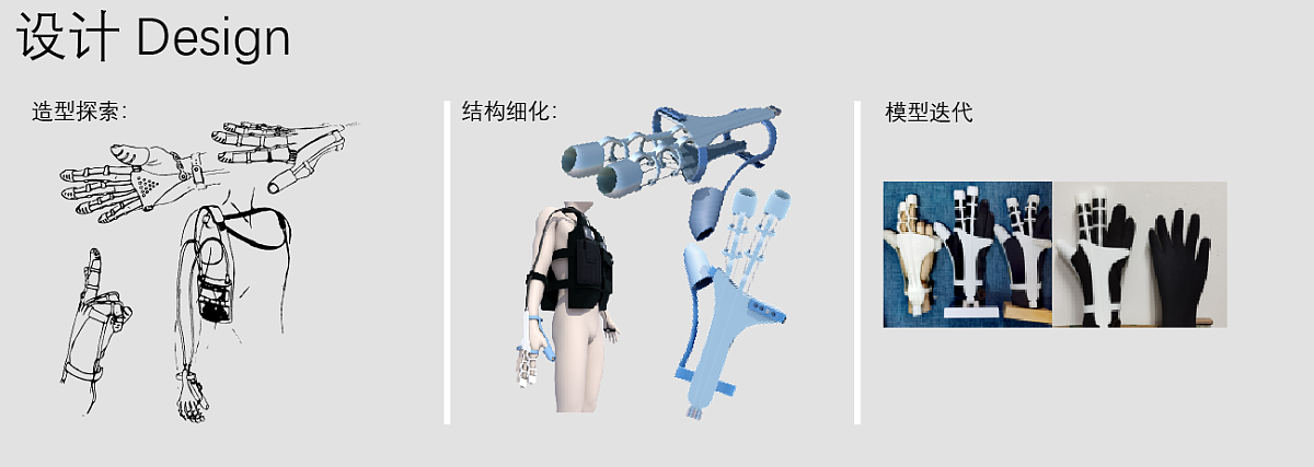 Graduation Design Works of 2022 Undergraduate，Graduation exhibition，School of Design, Hunan University ，recovery，Auxiliary Equipment，