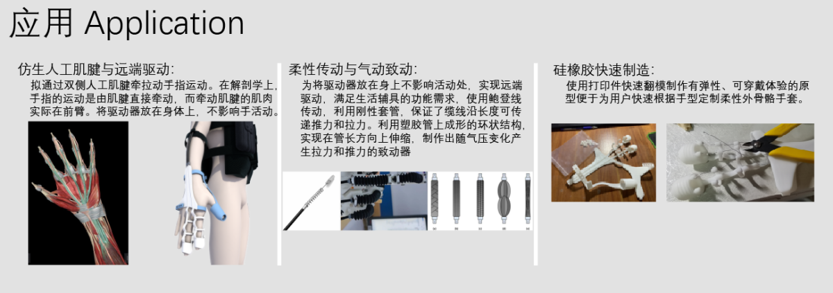 Graduation Design Works of 2022 Undergraduate，Graduation exhibition，School of Design, Hunan University ，recovery，Auxiliary Equipment，