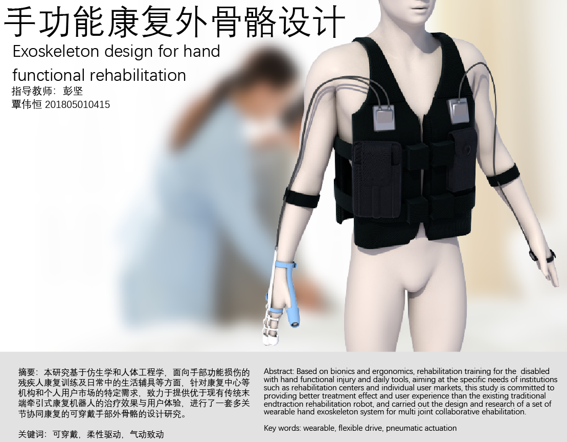 Graduation Design Works of 2022 Undergraduate，Graduation exhibition，School of Design, Hunan University ，recovery，Auxiliary Equipment，