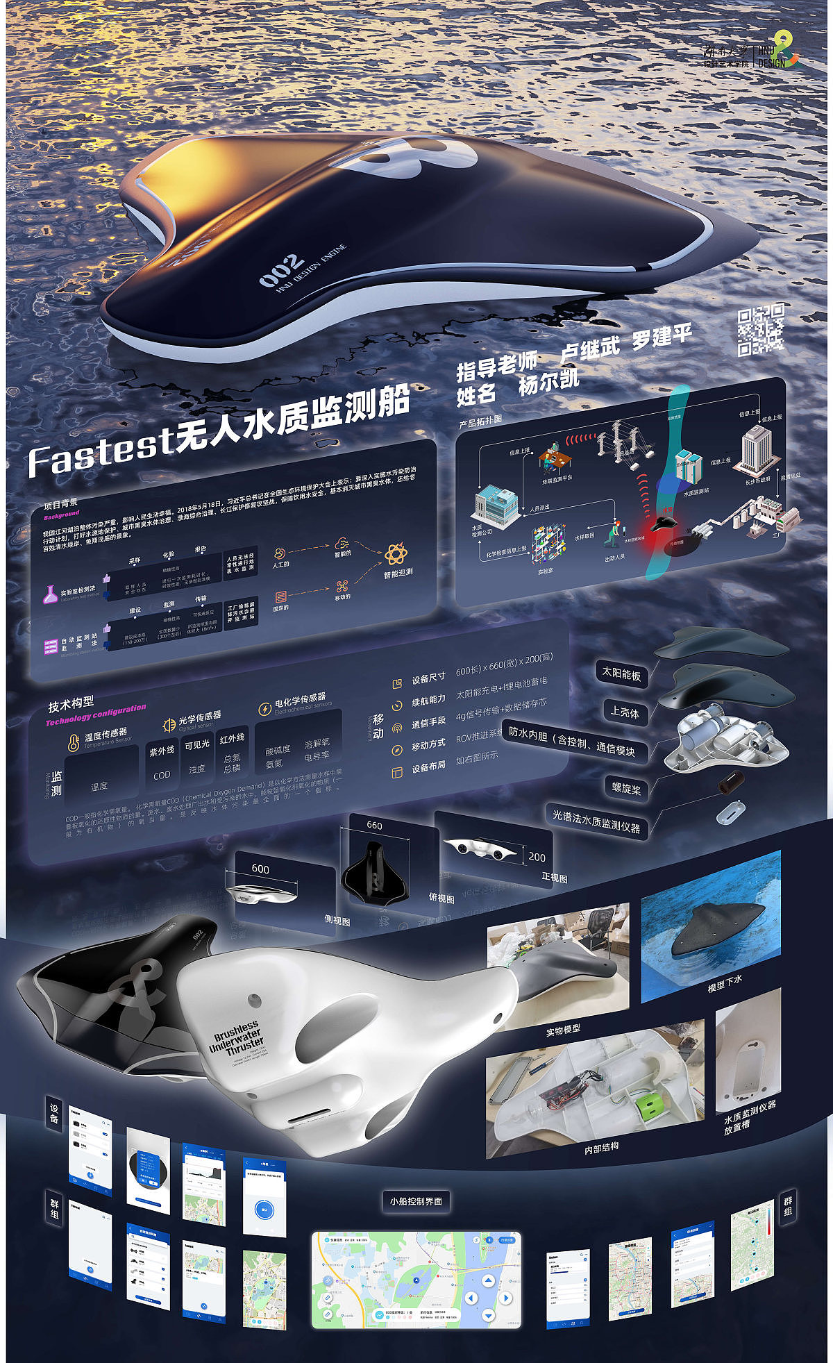 Graduation Design Works of 2022 Undergraduate，Graduation exhibition，School of Design, Hunan University ，Monitoring equipment，Fasetest，