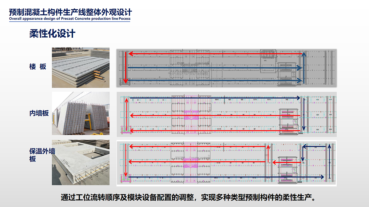 Graduation Design Works of 2022 Graduate Students，Graduation exhibition，School of Design, Hunan University ，PC production line，Space segmentation，