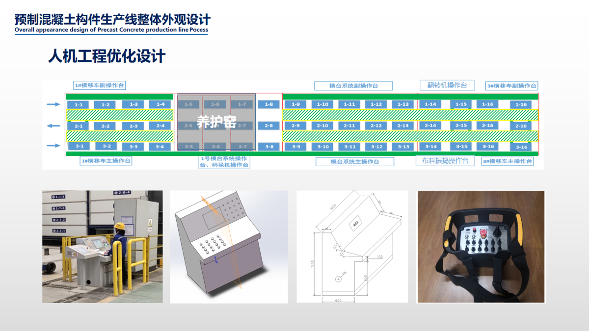 Graduation Design Works of 2022 Graduate Students，Graduation exhibition，School of Design, Hunan University ，PC production line，Space segmentation，