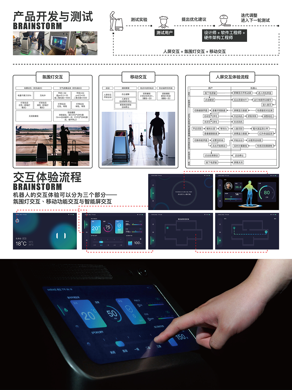 Graduation Design Works of 2022 Graduate Students，Graduation exhibition，School of Design, Hunan University ，HAUSE，Epidemic prevention service robot，