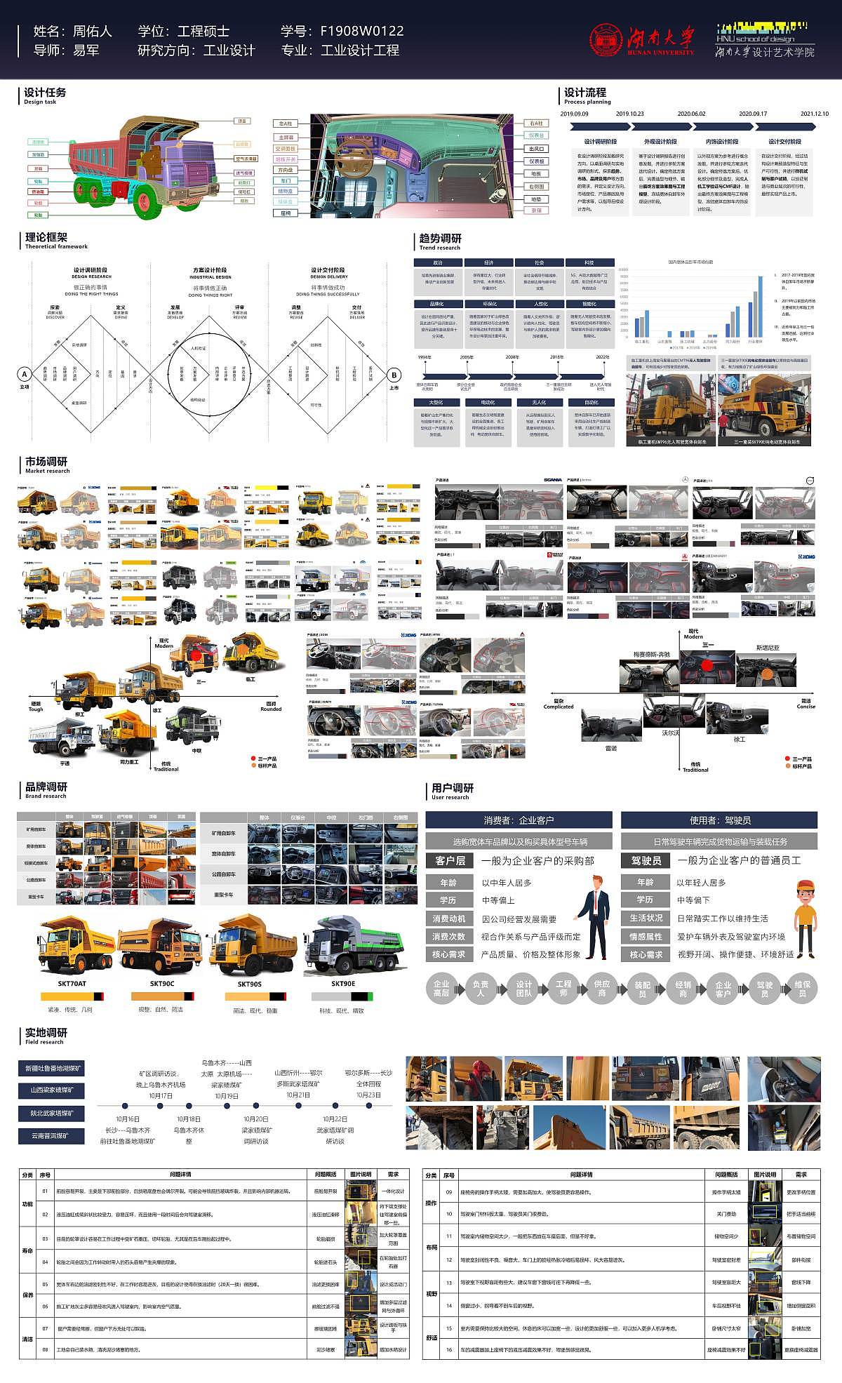 2022届研究生毕业设计作品，毕业展，湖南大学设计艺术学院，土方机械，宽体自卸车，