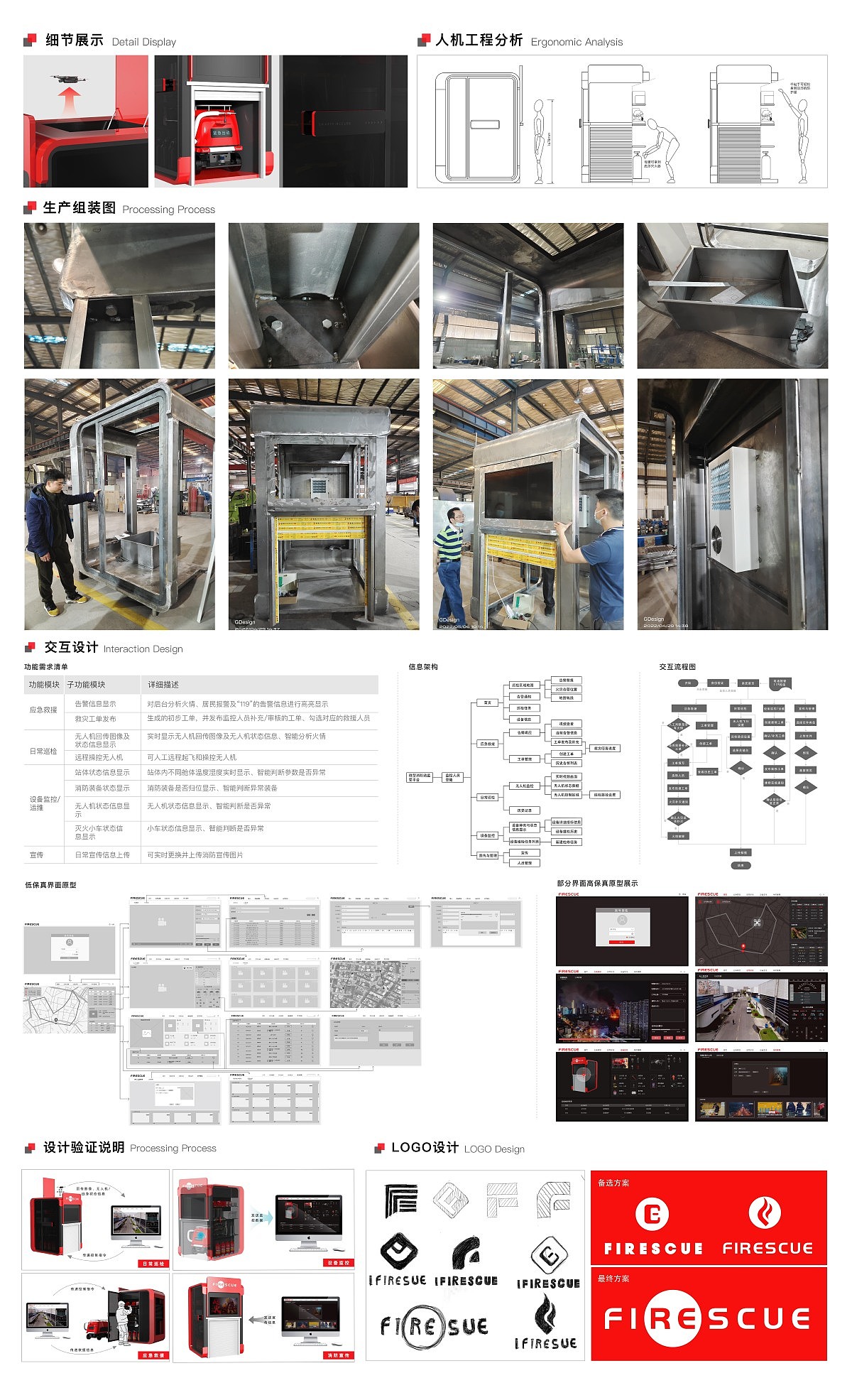 Graduation Design Works of 2022 Graduate Students，Graduation exhibition，School of Design, Hunan University ，