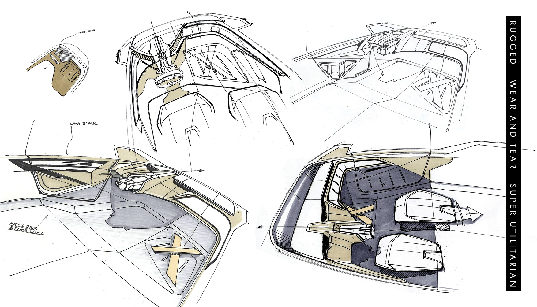 public，Automobile design，design process ，industrial design，