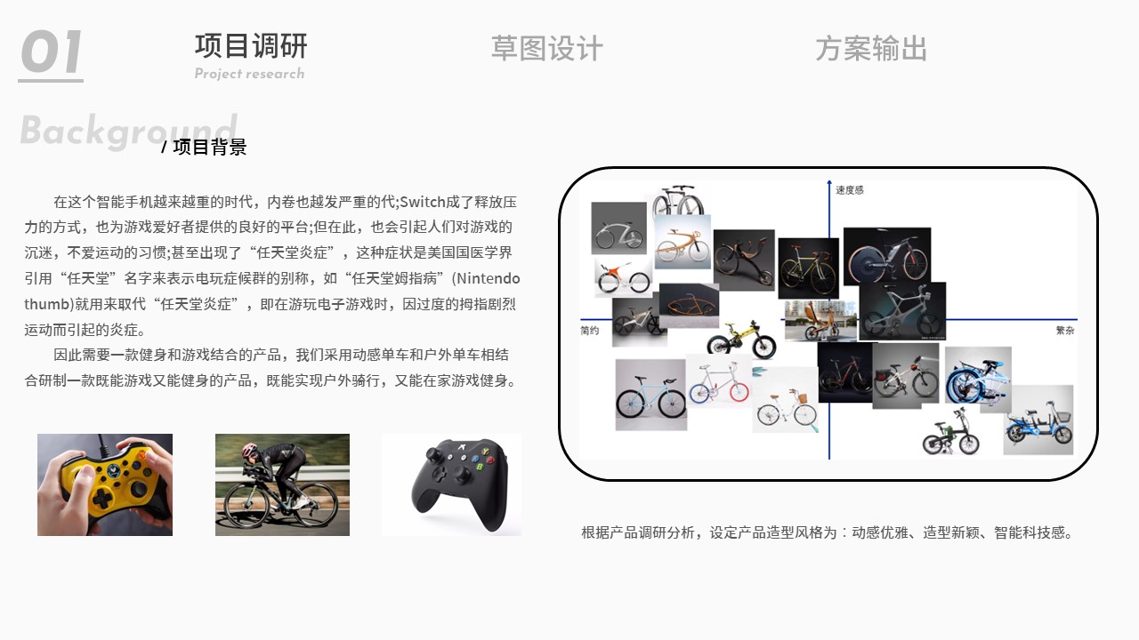 Product Design-Industrial Design-Portfolio，