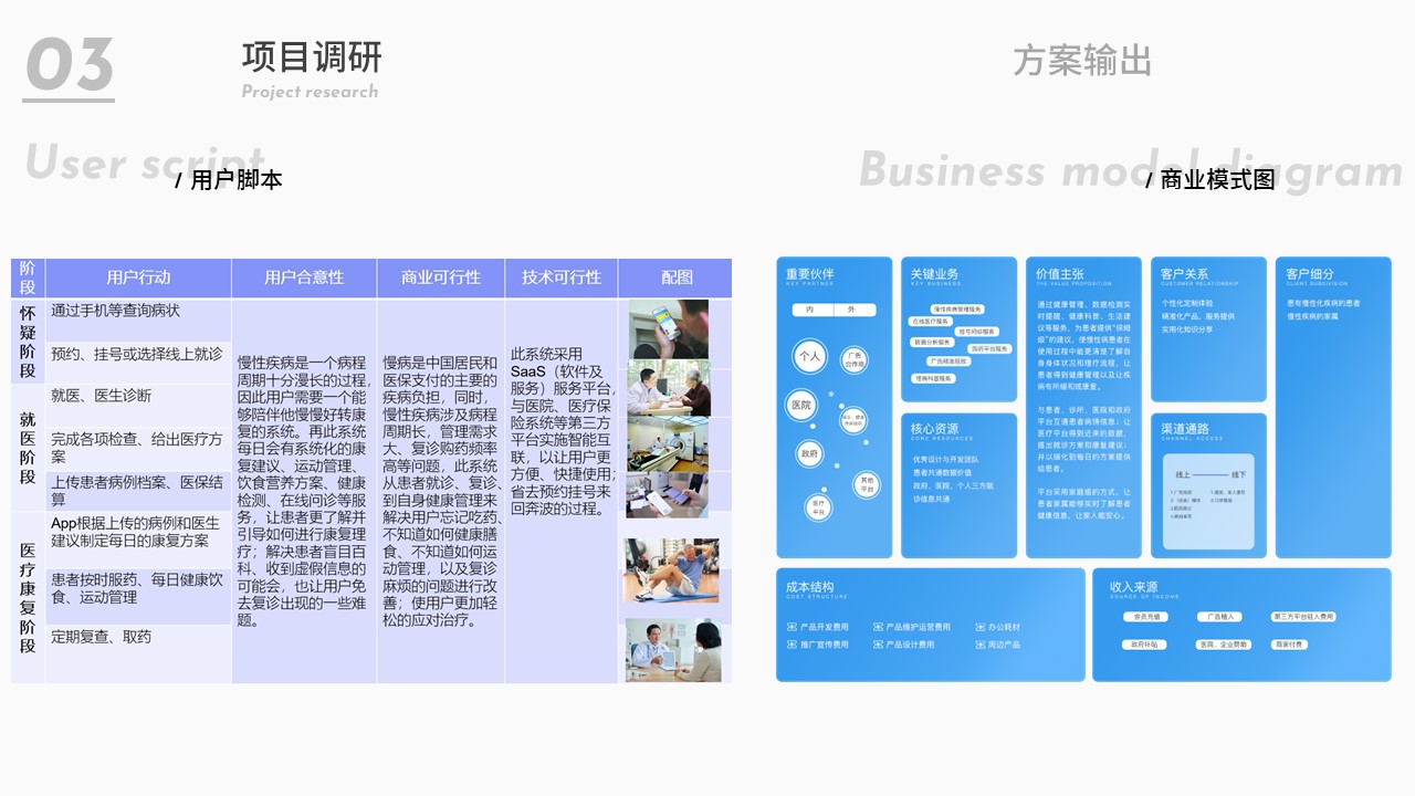 Product Design-Industrial Design-Portfolio，