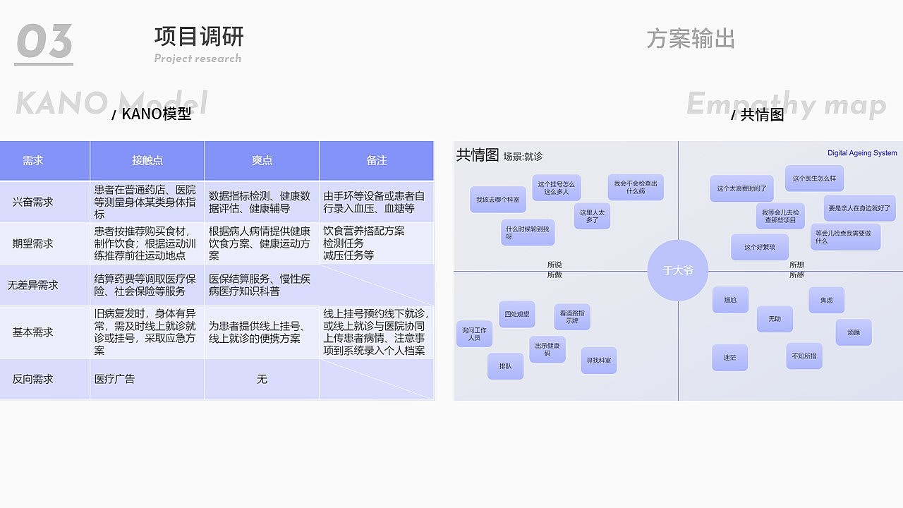 产品设计-工业设计-作品集，