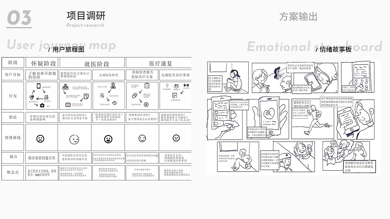 产品设计-工业设计-作品集，