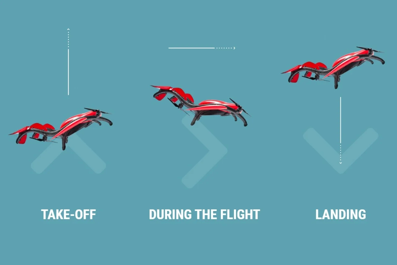 Fixar 007，UAV，FIXED-WING DRONE，