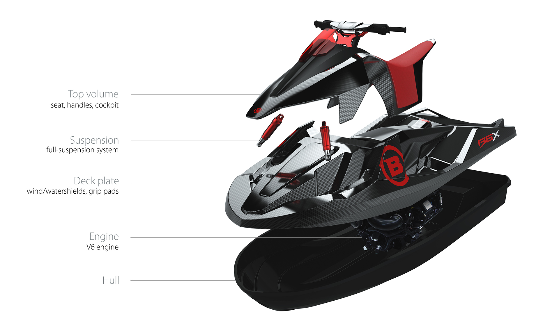 High performance，Belassi B6X!，pure，