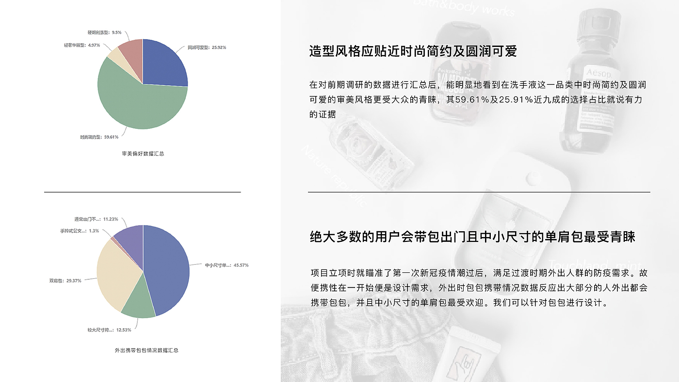 作品集，应届毕业生，求职，2022届，智能家居，潮玩，家电，