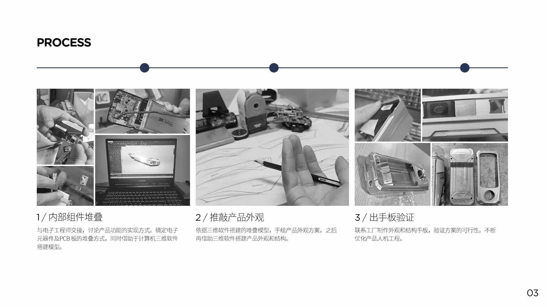 Handheld device，Professional tools，industrial design，Police equipment，