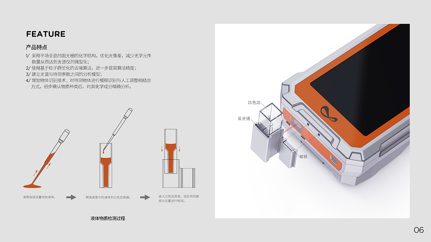 Handheld device，Professional tools，industrial design，Police equipment，