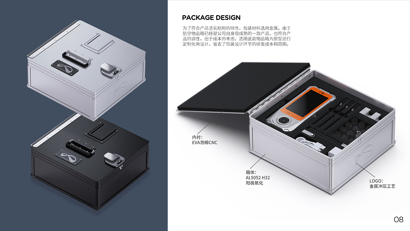 Handheld device，Professional tools，industrial design，Police equipment，