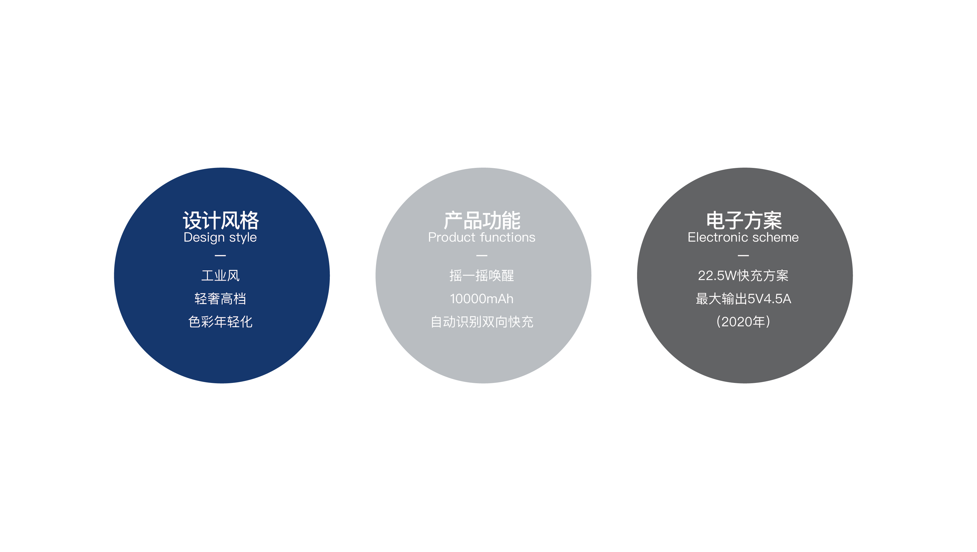 portable source，portable battery，3C digital，electronic product，Appearance design，Structural design，Industrial wind，Sense of science and technology，